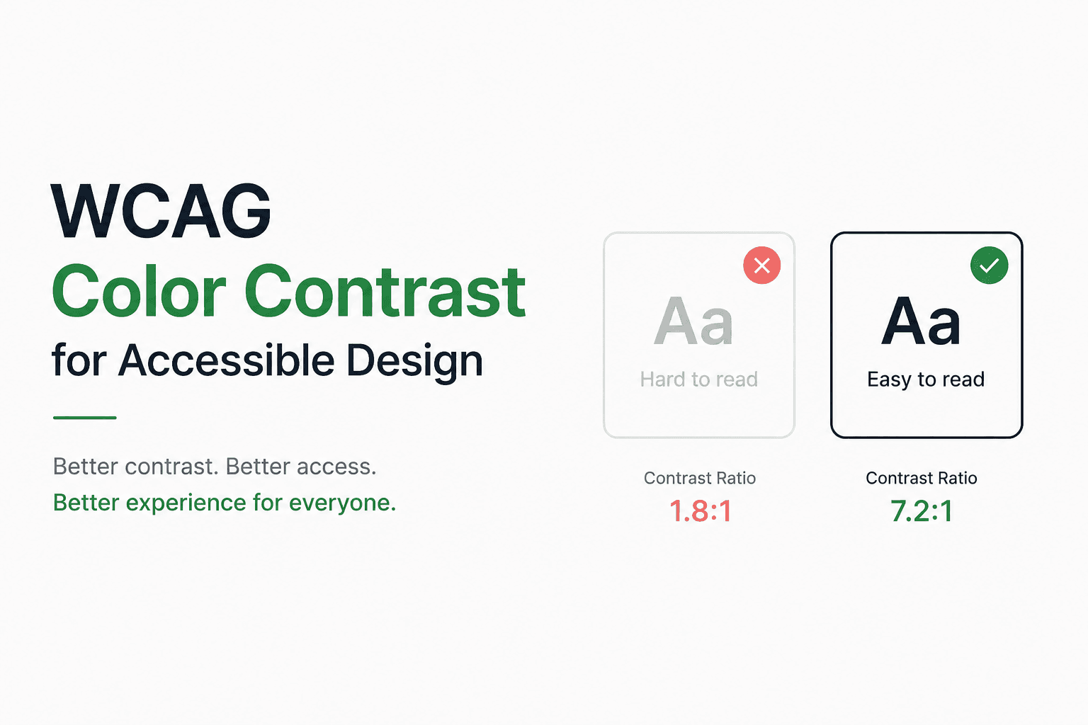 WCAG Color Contrast for Accessible Design With Coloraccy