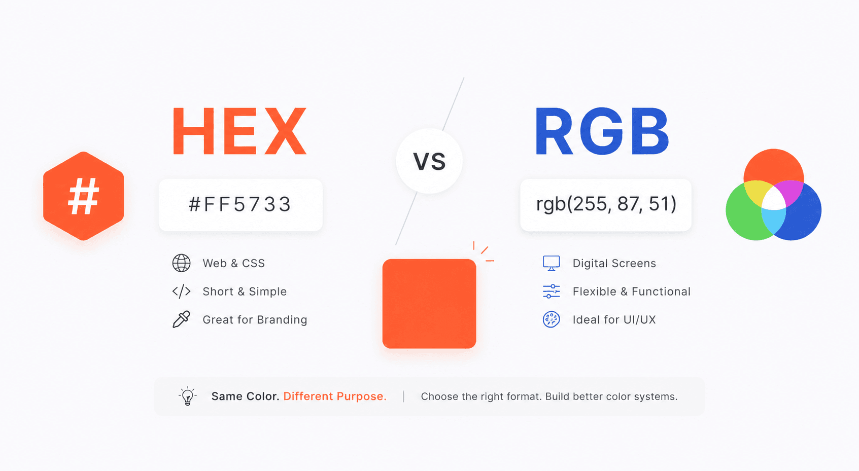 HEX vs RGB With Coloraccy